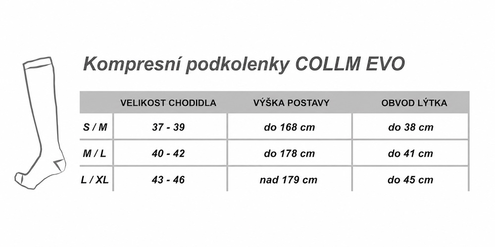 tabulka_EVO_kompresni_podkolenky_collm
